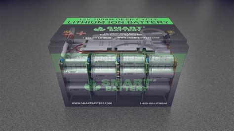  Lithium: 探索現代電池科技的關鍵元素！